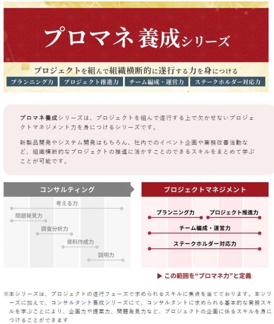 「プロマネ養成シリーズ」研修を新たに４本開発