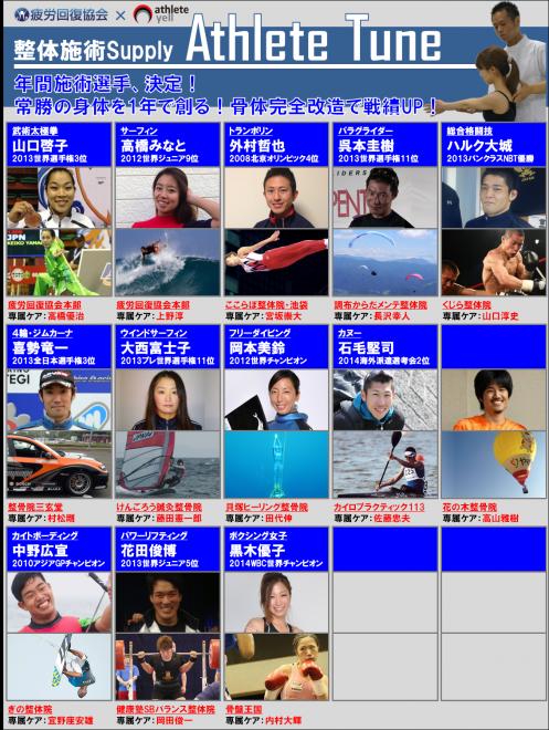 「疲労回復協会」提供のアスリート向け『整体施術サプライ“Athlete Tune”』13名決定!