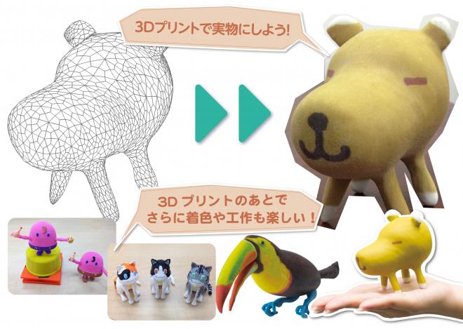 イーフロンティア、手描き画像を3Dプリンターに立体出力できる3Dソフトを発売。