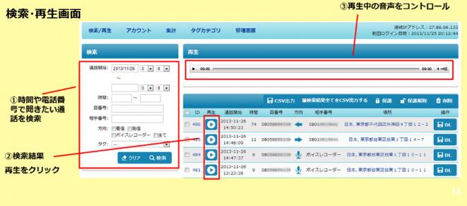 ギークフィード、「YouWire」にて、オフィスの電話を録音する新ラインナップを提供開始。