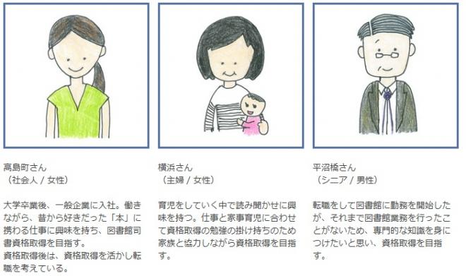図書館司書資格取得者の学習スケジュールを公開いたしました【八洲学園大学】