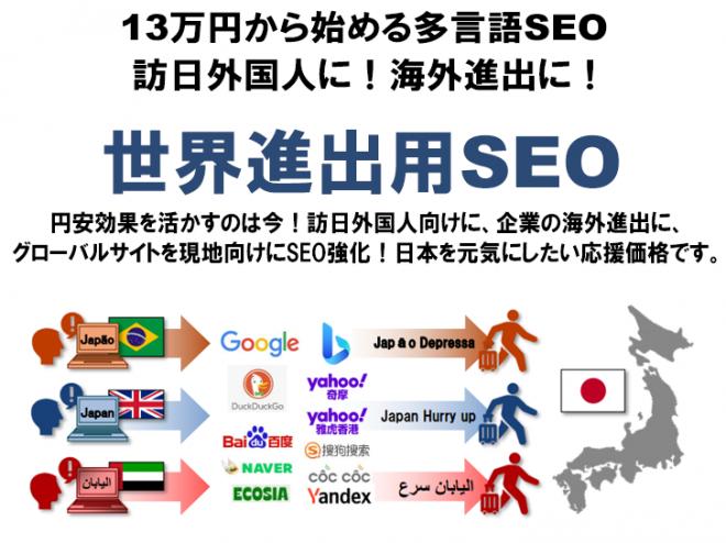 13万円から始める多言語SEO　訪日外国人に！海外進出に！《世界進出用SEO》