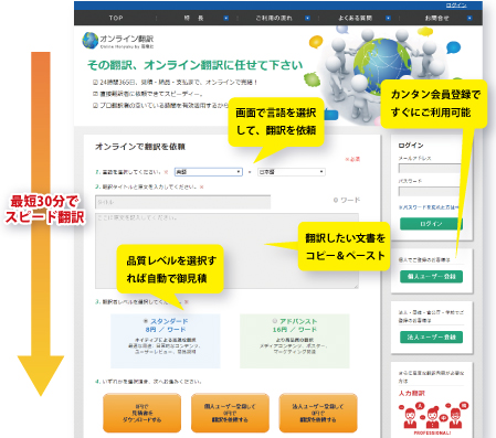 高電社、いつでもオンラインで翻訳依頼できる『オンライン翻訳 by 高電社』のサービス提供を開始！