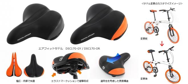  乗車時のおしりの痛みにさようなら。快適性を追求した、ファン待望の幅広サドル発売。