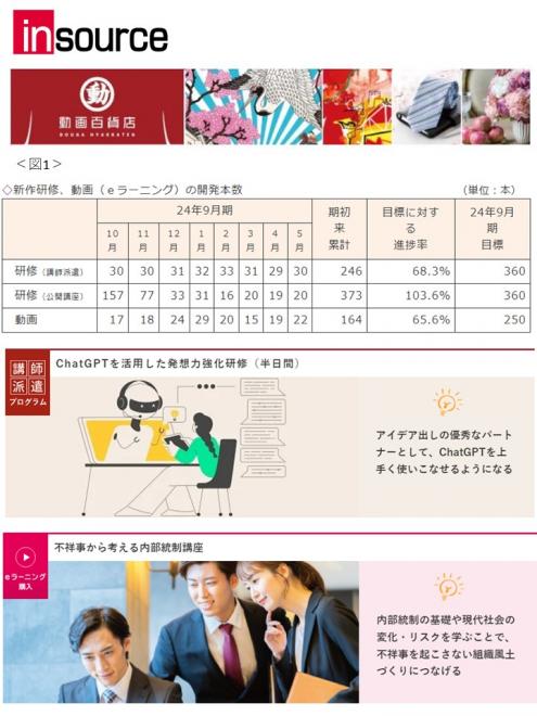 24年５月に新作研修30本、動画22本をリリースいたしました