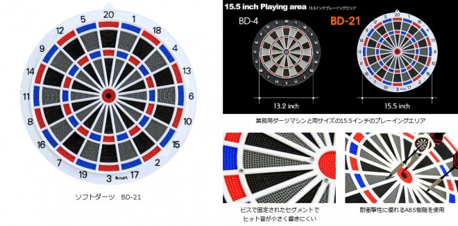 一緒に盛り上がれる友達がいない人でも辛くないダーツボード発売。