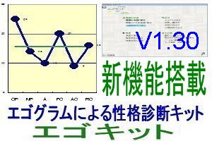 エゴグラム作成キット：エゴキットバージョンアップV1.30で新機能搭載