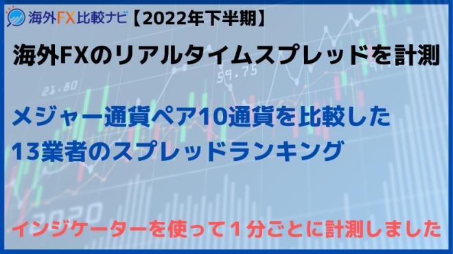 海外FXのスプレッド【2022年下半期】13業者のリアルタイムスプレッドを計測した結果をランキング