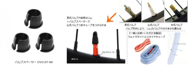 仏式バルブのチューブを使用可能にする名脇役！ 英式リム採用自転車のためのバルブスペーサー発売。