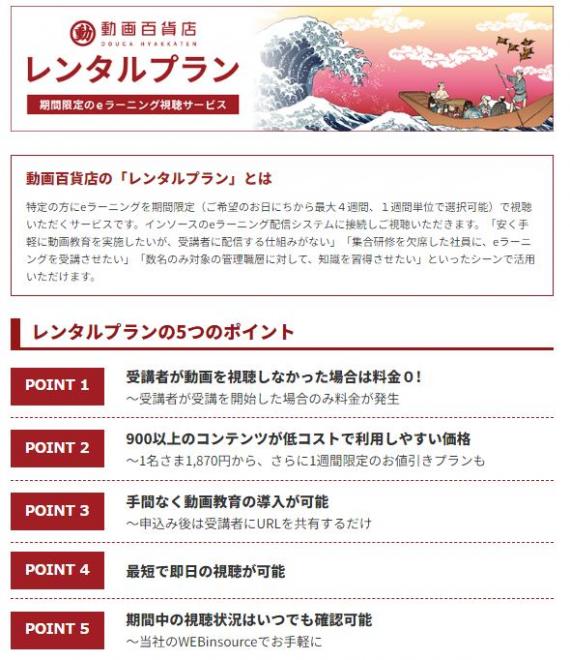【新サービス】動画レンタル「１週間限定お値引きプラン」の販売開始