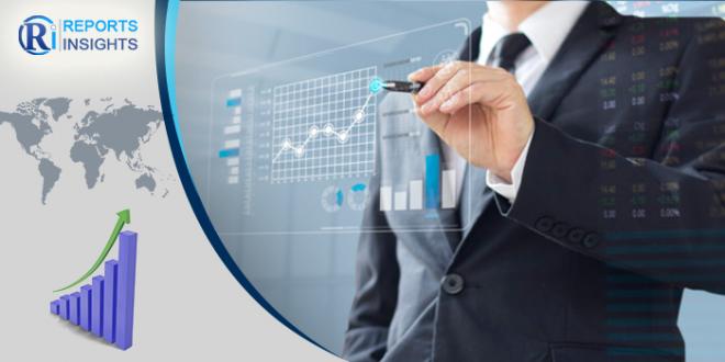 指輪市場-2028年までの洞察と正確な見通し分析