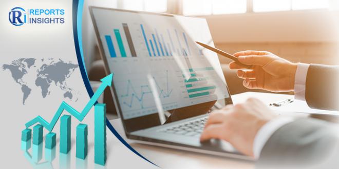 四肢インプラント市場2022-2028 ：年までの年間成長率（CAGR）