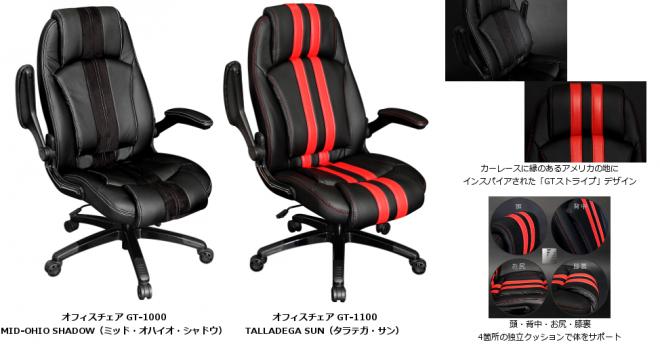 レーシングシート型オフィスチェア発売。