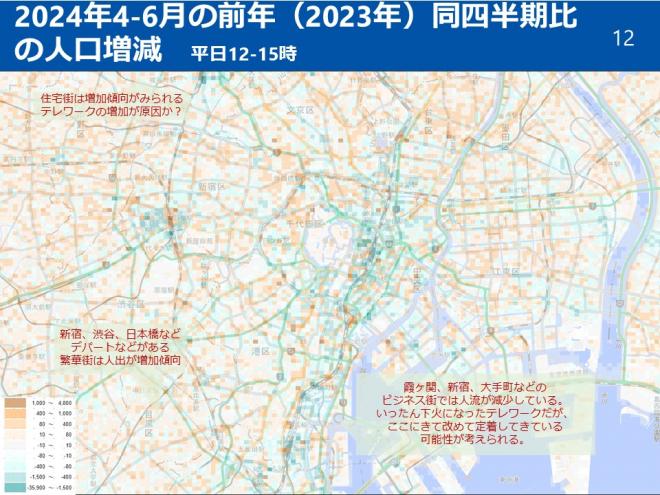 時間帯ごとの人口動向がわかる地理統計データ 「あさひる統計」が9月10日アップデート