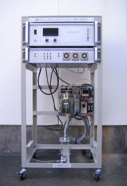 ＥＯガス滅菌器の滅菌工程に準じた濃度計測「ＥＯＧモニタリングシステム（ＥＯＭ－５０００）」を発売