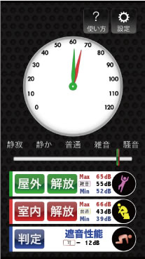 住宅チェッカーシリーズ第2弾！！今度は「音」に注目　スマホアプリ「騒音チェッカーPro」発売
