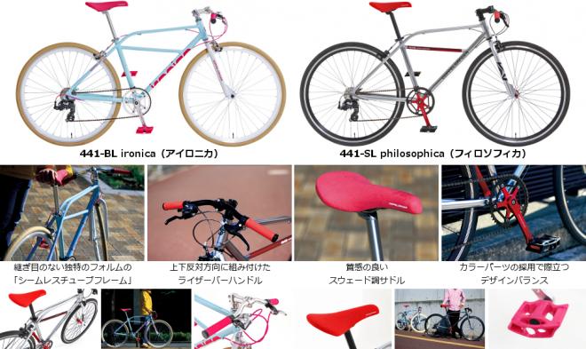 「他とは違う」を最大限に演出する、ストリート系クロスバイク発売。