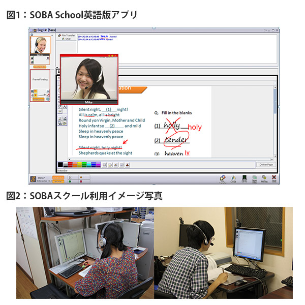 英語版 個別指導アプリケーション「SOBA School」発売