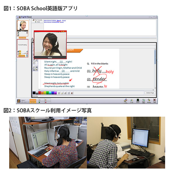 英語版　個別指導アプリケーション「SOBA School」発売