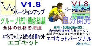 エゴグラムを利用して人材発掘・自己啓発に。各種分析機能付きエゴキットV1.8に進化
