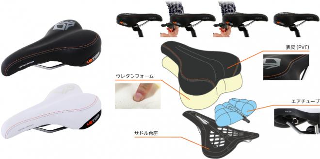 空気圧調整でおしりにフィットする、エアチューブ内蔵型サドル発売。