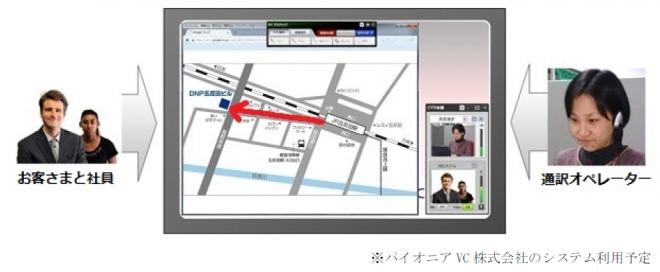 タブレット端末を活用した外国人向け多言語情報案内サービス開始