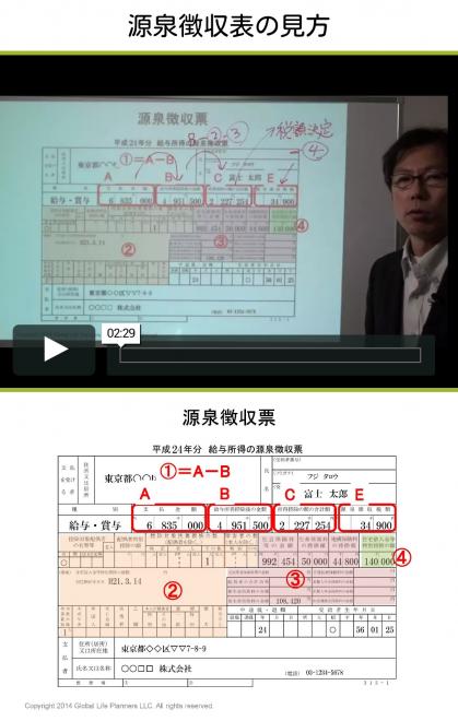 投資の前にお金の基礎知識を！スマホでマネーを学ぶ「いろはマネー塾」を正式リリース