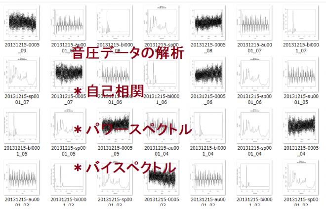 超音波発振計測解析システム（超音波テスター）の実験動画　Ｎｏ．３