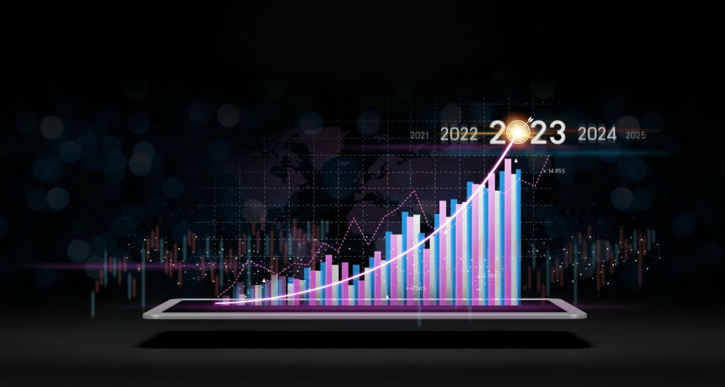 競争環境分析：2025年から2032年のスマート電動二輪車市場におけるイノベーションで、年平均成長率