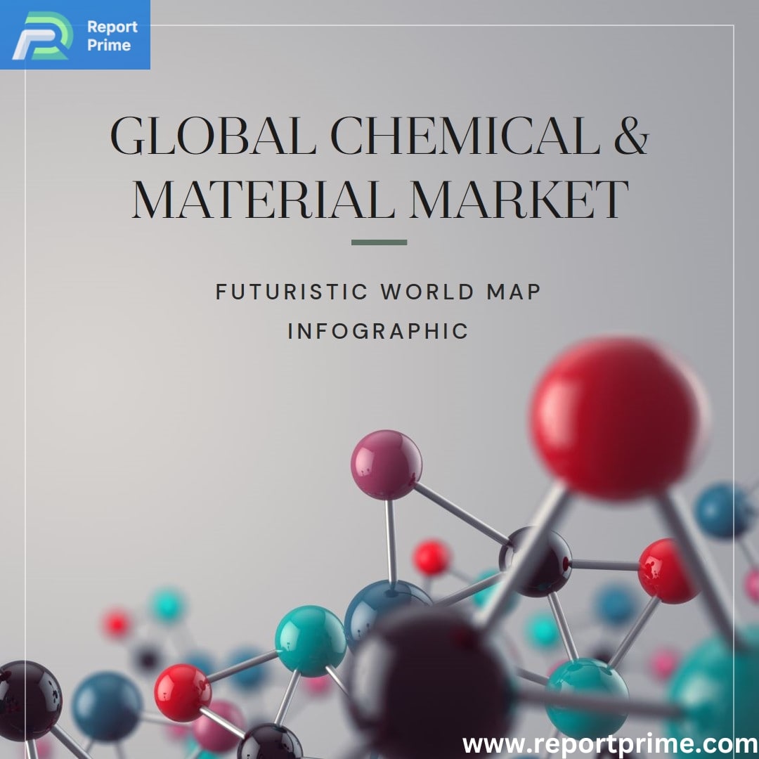 2025年から2032年までの核酸サンプル準備キット市場における正確な収益予測：成長要因、制約、ト