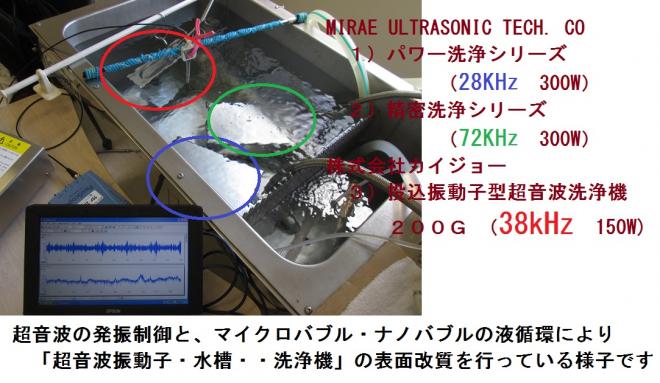 ３種類の異なる周波数の「超音波振動子」を利用する技術を開発