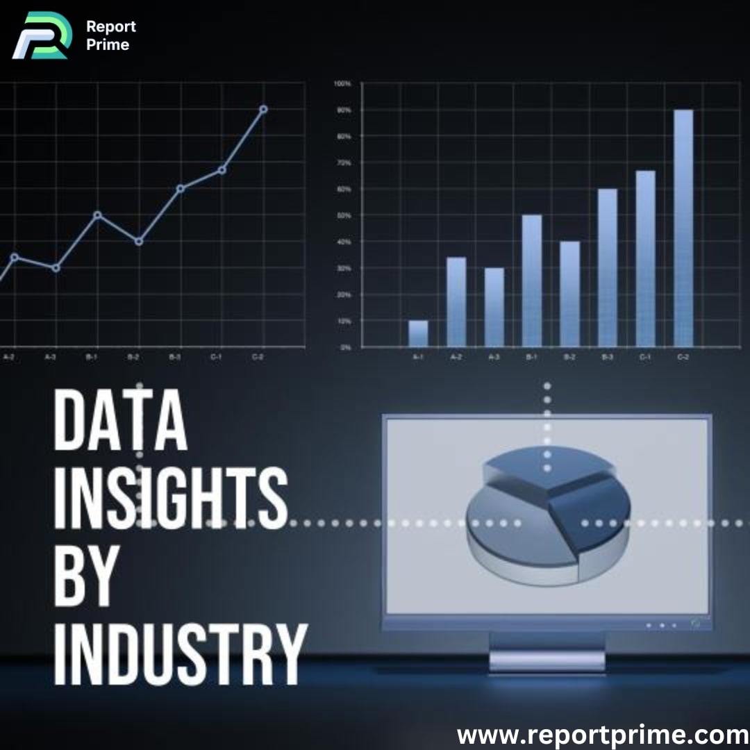 電気非スプリングリターンアクチュエーター市場レポート：製品タイプ、最終用途市場アプリケーションおよ