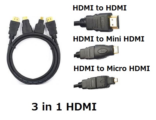 3種類の HDMIケーブルに変身　3 in 1 HDMI ケーブル