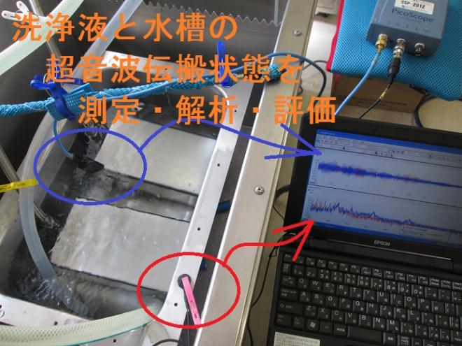 超音波システム（超音波洗浄機）の測定・評価・改善技術を開発　No.2