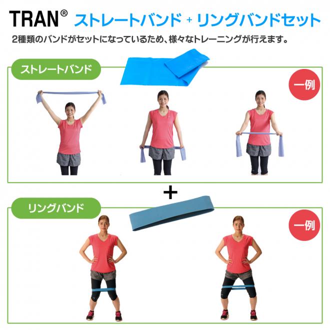 「ハンカチサイズ」で「2倍お得」？ TRAN(R)-トラン- トレーニングバンド２点セット 新発売