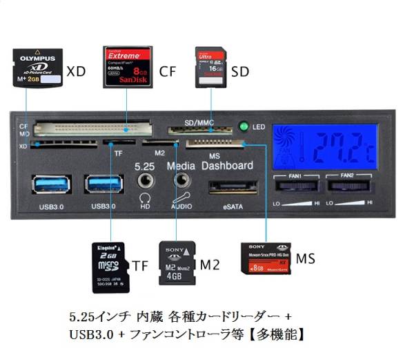5.25インチ内蔵 カードリーダー + ファンコン + USB 3.0 ポート搭載