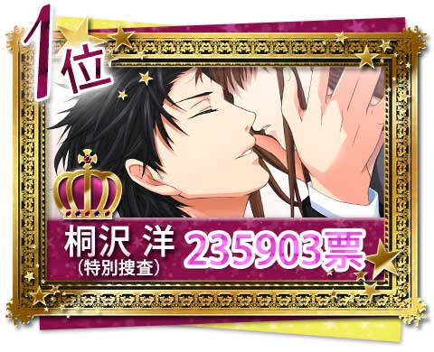 総投票数は過去最高の338万票！！ 「恋愛ドラマアプリ キャラ総選挙2015」 結果発表 