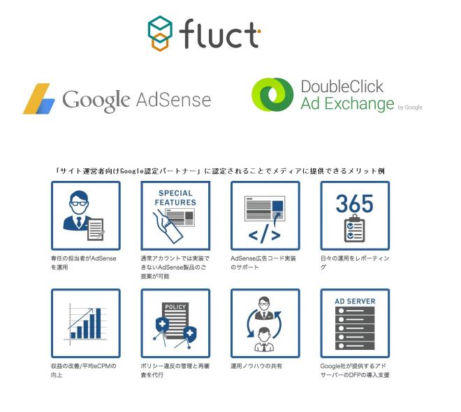 fluct、「サイト運営者向けGoogle認定パートナー」に認定