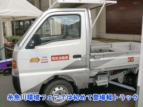 糸魚川市環境フェアにて車のリサイクルの可能性を提案するコンバートEVの展示を行う。