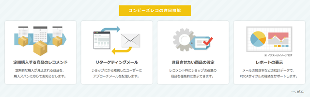 先着10社限定でレコメンドが1年間無料！コンビーズレコ「365日タダで千客万来！キャンペーン」を実施