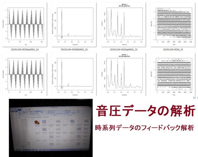 超音波の「音圧測定解析データ」を公開　ＮＯ．７