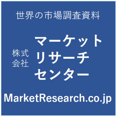 「レオロジー調整剤のグローバル市場（2025～2032）」調査資料を販売開始