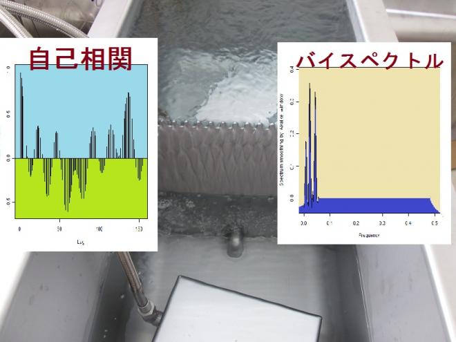 ＜脱気・マイクロバブル発生液循環システム＞　Ｎｏ．４