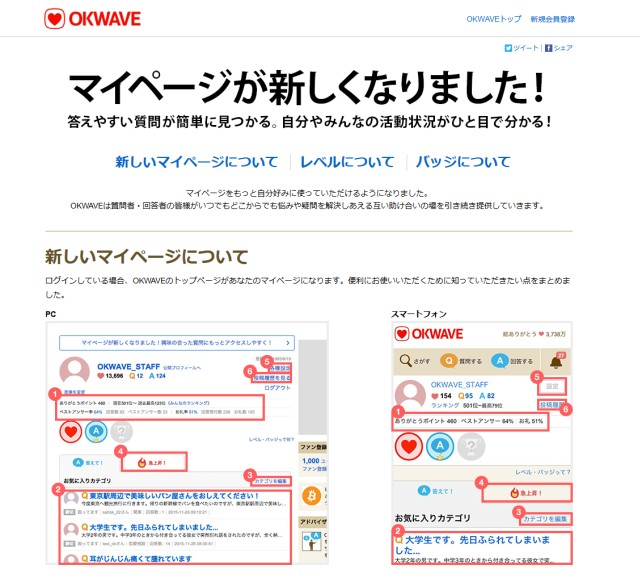 Q&Aサイト「OKWAVE」、ユーザーの活動状況が分かるリニューアルを実施