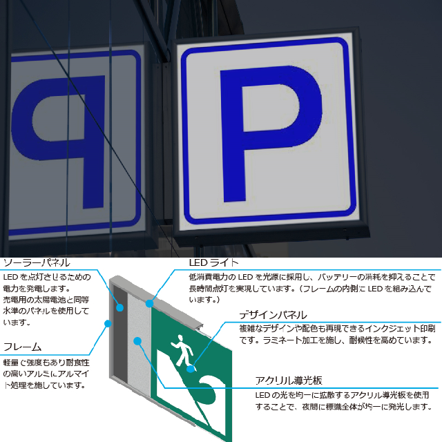 【観光用途】太陽電池を内蔵した唯一のLED標識・サイン「デザインソーラーパネル」新発売。