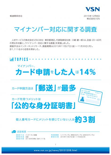 マイナンバー、カードの申請をした人は僅か14%。【マイナンバー対応に関する調査】をVSNが発表