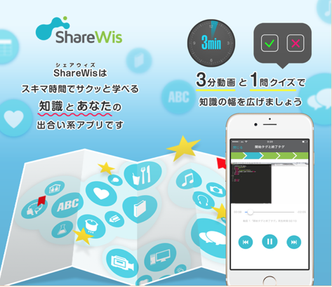 社会人向け無料学習サービス「ShareWis（シェアウィズ）」を大幅リニューアル