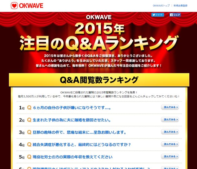 Q&Aサイト「OKWAVE」の『2015年注目のQ&Aランキング』を発表