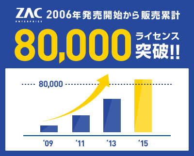 オロのクラウドERP「ZAC Enterprise」が 販売累計80,000ライセンスを突破