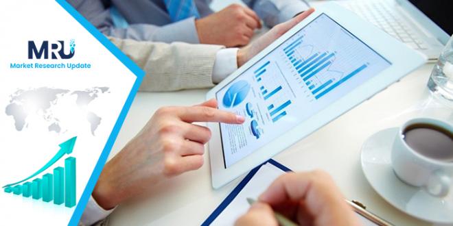 トルクツール市場(Industry)の将来の需要、市場分析、2027年までの展望